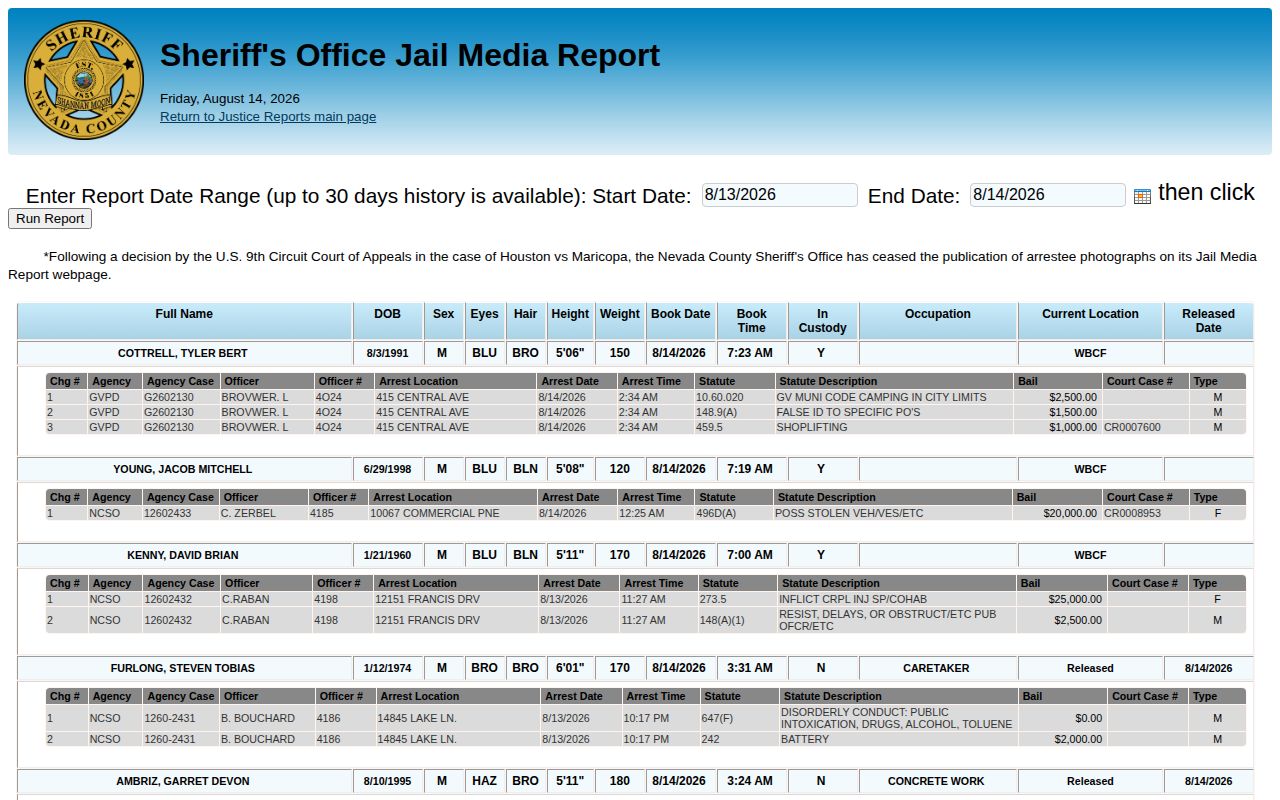Nevada County recent booking report date search