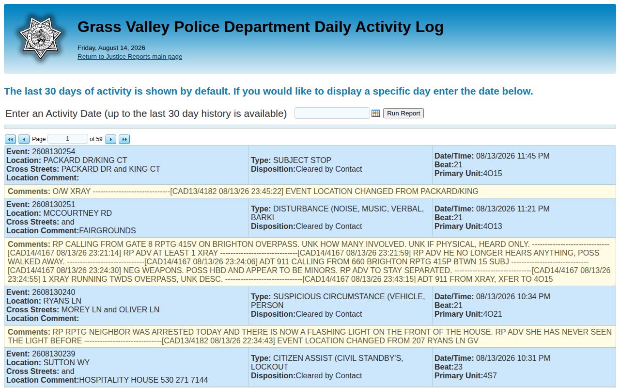 Grass Valley police arrest activity log in Nevada County